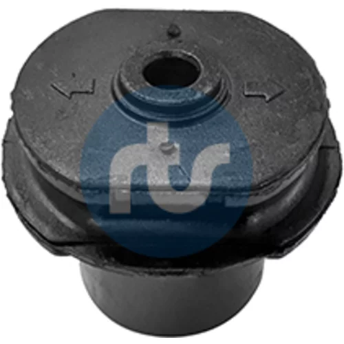 Uloženie riadenia RTS 017-01288