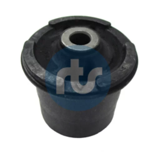 Uloženie riadenia RTS 017-00977
