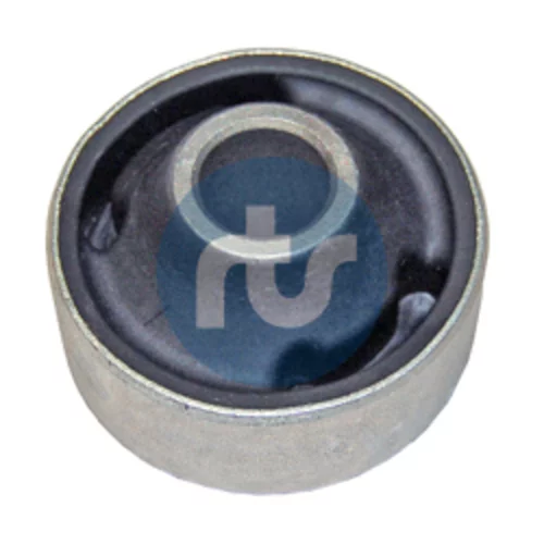 Uloženie riadenia RTS 017-00096