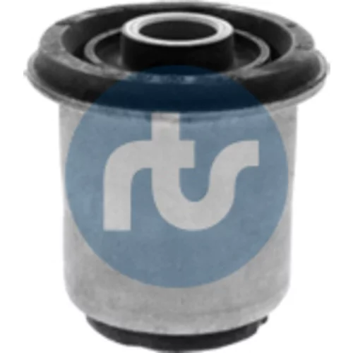 Uloženie riadenia RTS 017-00221