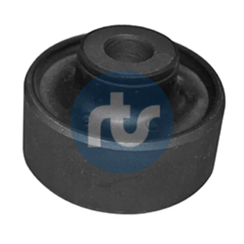 Uloženie riadenia RTS 017-00855