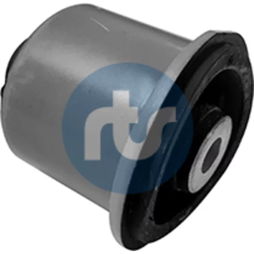 Uloženie riadenia RTS 017-00811