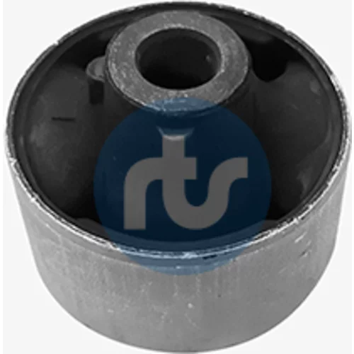 Uloženie riadenia RTS 017-01295