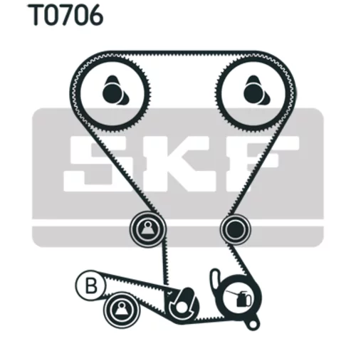 Sada ozubeného remeňa VKMA 95974-1 /SKF/ - obr. 1
