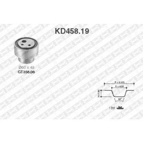 Sada ozubeného remeňa SNR KD458.19