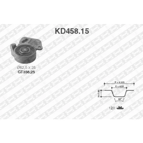Sada ozubeného remeňa SNR KD458.15