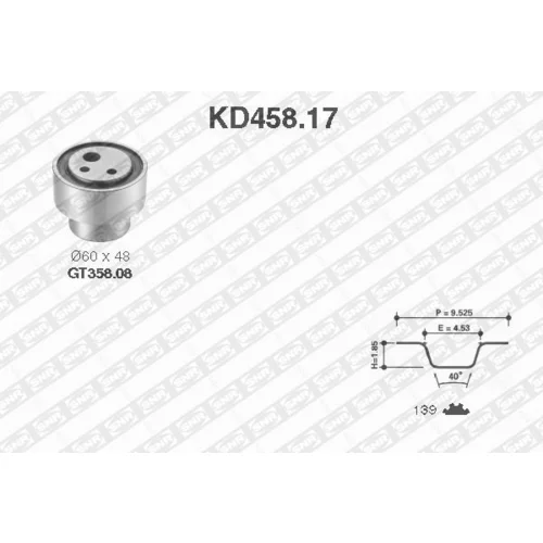 Sada ozubeného remeňa SNR KD458.17