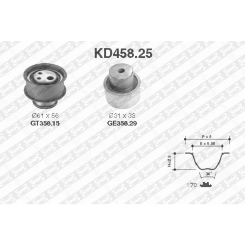 Sada ozubeného remeňa SNR KD458.25