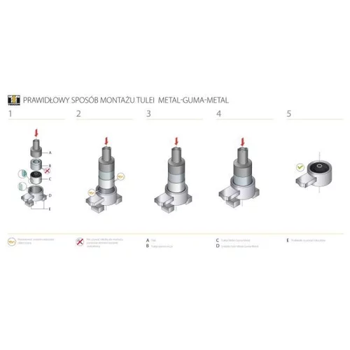 Uloženie riadenia 00585346 /TEDGUM/ - obr. 1