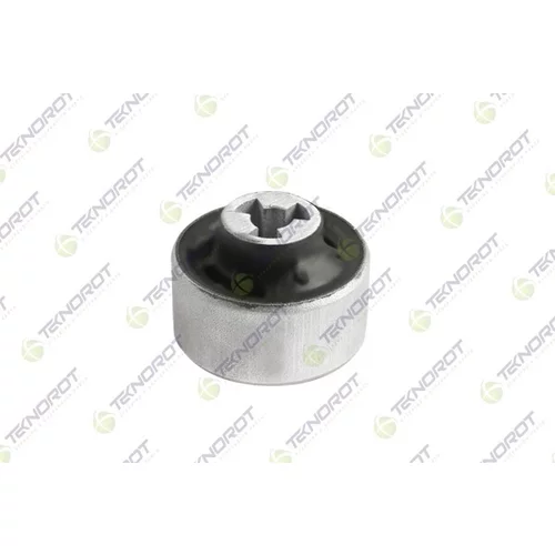 Uloženie riadenia TEKNOROT TS-BS006