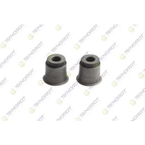 Uloženie riadenia TEKNOROT CH-BS034ST