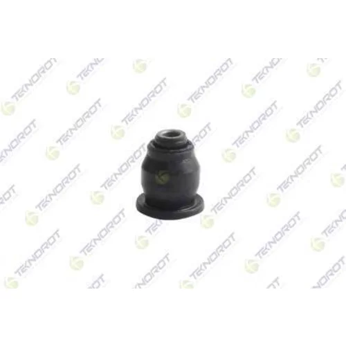 Uloženie riadenia TEKNOROT MZ-BS058