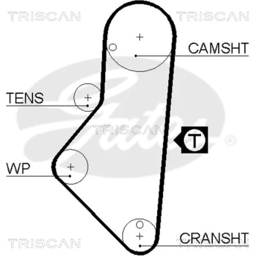 Ozubený remeň TRISCAN 8645 5215xs