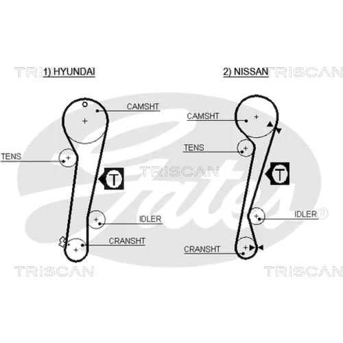 Ozubený remeň TRISCAN 8645 5309xs