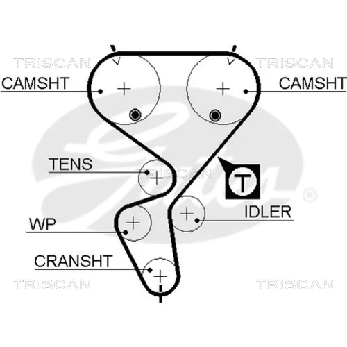 Ozubený remeň TRISCAN 8645 5458xs
