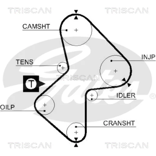 Ozubený remeň TRISCAN 8645 5486xs