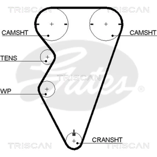 Ozubený remeň TRISCAN 8645 5497xs