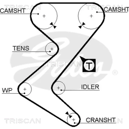 Ozubený remeň TRISCAN 8645 5528xs