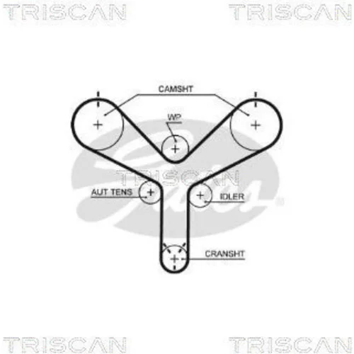 Ozubený remeň TRISCAN 8645 t298