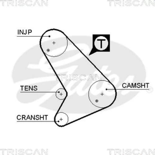 Ozubený remeň TRISCAN 8645 5571xs