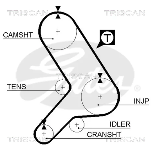 Ozubený remeň 8645 5178 /TRISCAN/ - obr. 1