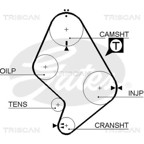 Ozubený remeň TRISCAN 8645 5214xs