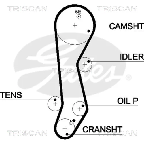Ozubený remeň TRISCAN 8645 5389xs