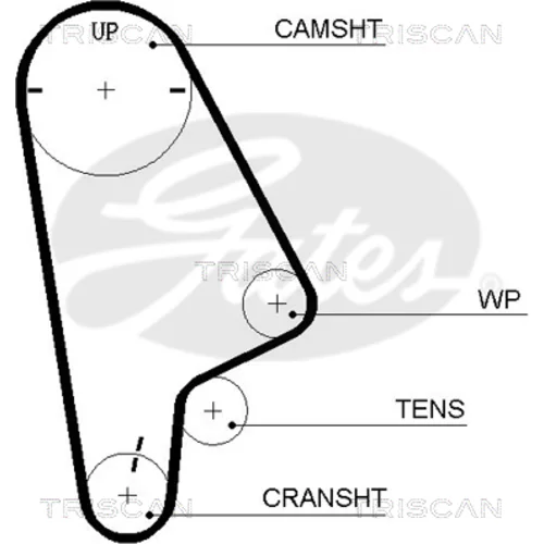 Ozubený remeň TRISCAN 8645 5409xs