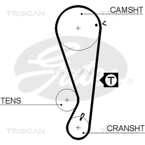 Ozubený remeň TRISCAN 8645 5434xs