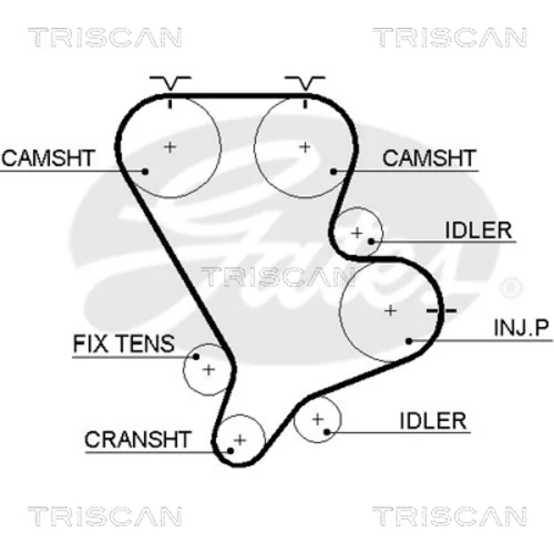 Ozubený remeň TRISCAN 8645 5554xs