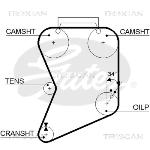 Ozubený remeň 8645 5022 /TRISCAN/ - obr. 1
