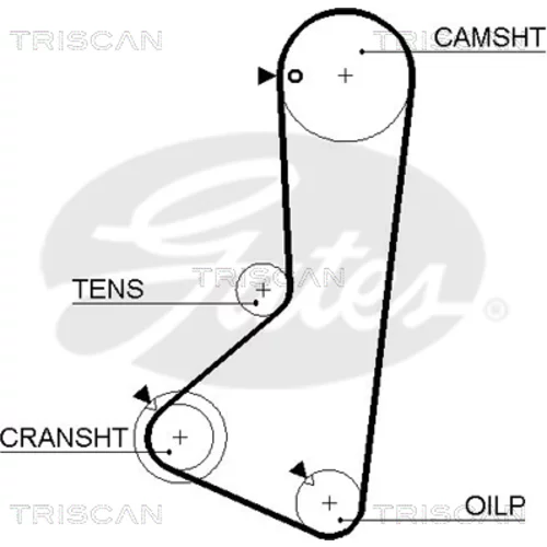 Ozubený remeň TRISCAN 8645 5075xs