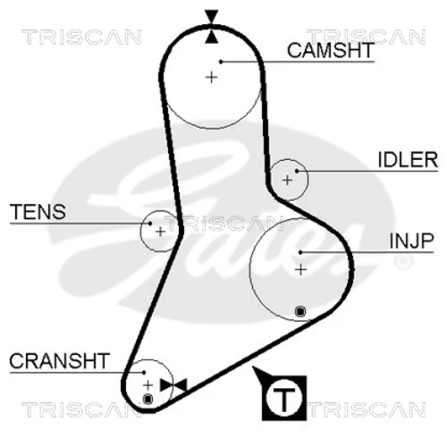 Ozubený remeň 8645 5113 /TRISCAN/ - obr. 1