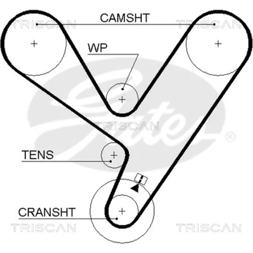 Ozubený remeň TRISCAN 8645 5208xs
