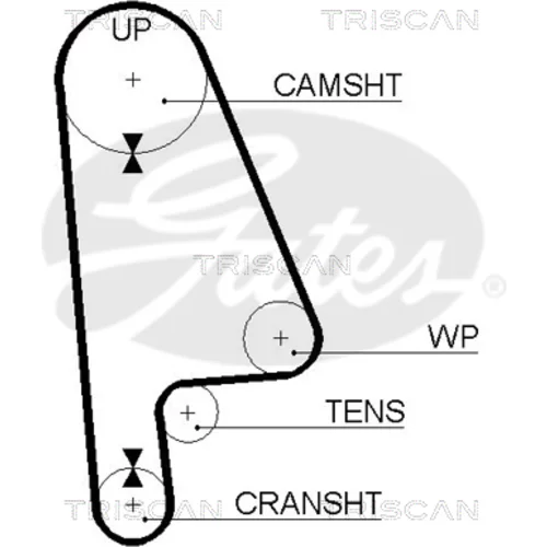 Ozubený remeň TRISCAN 8645 5233xs