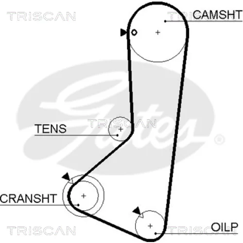 Ozubený remeň TRISCAN 8645 5374xs