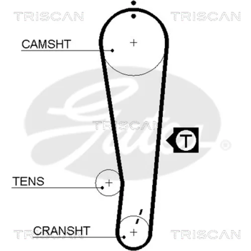Ozubený remeň TRISCAN 8645 5386xs
