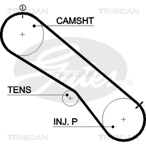 Ozubený remeň TRISCAN 8645 5474xs