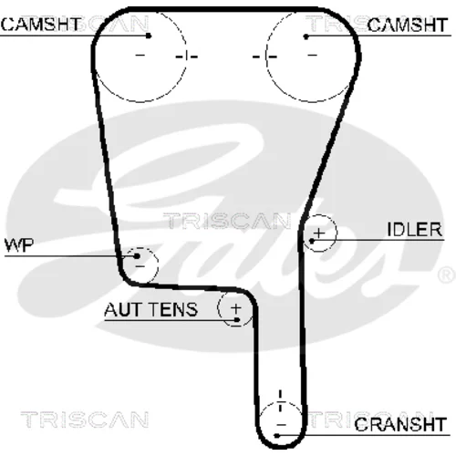 Ozubený remeň TRISCAN 8645 5490xs