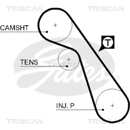 Ozubený remeň TRISCAN 8645 5541xs