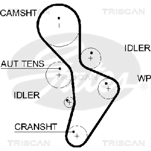 Ozubený remeň TRISCAN 8645 5616xs