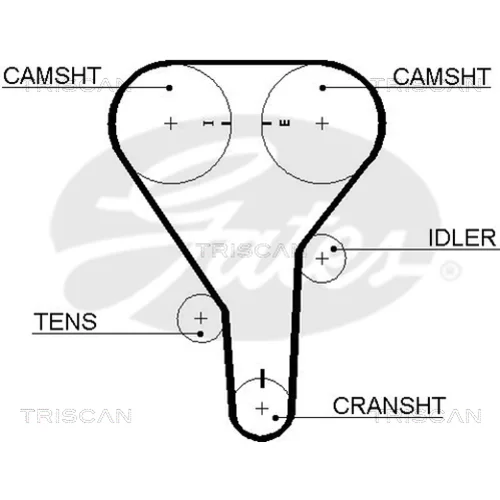 Ozubený remeň TRISCAN 8645 5356xs