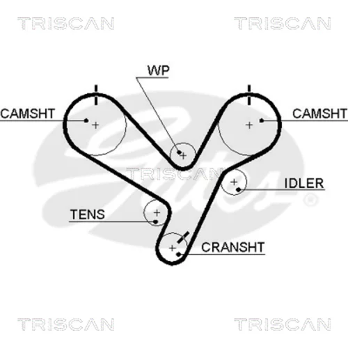 Ozubený remeň TRISCAN 8645 5446xs