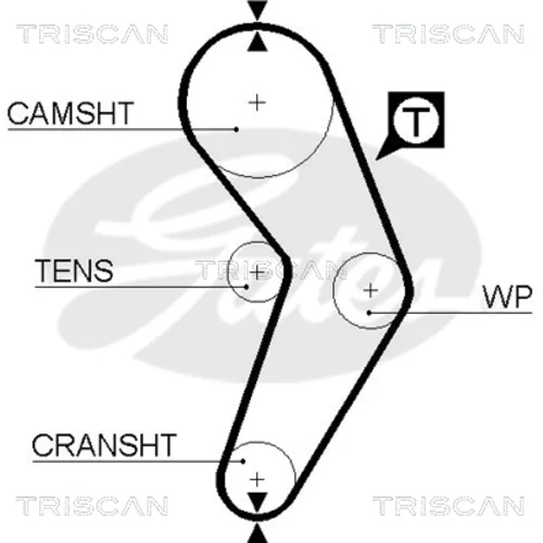 Ozubený remeň TRISCAN 8645 5473xs