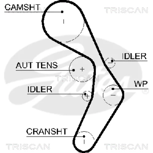 Ozubený remeň TRISCAN 8645 5604xs