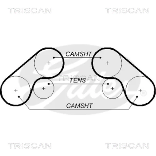 Ozubený remeň TRISCAN 8645 5576xs