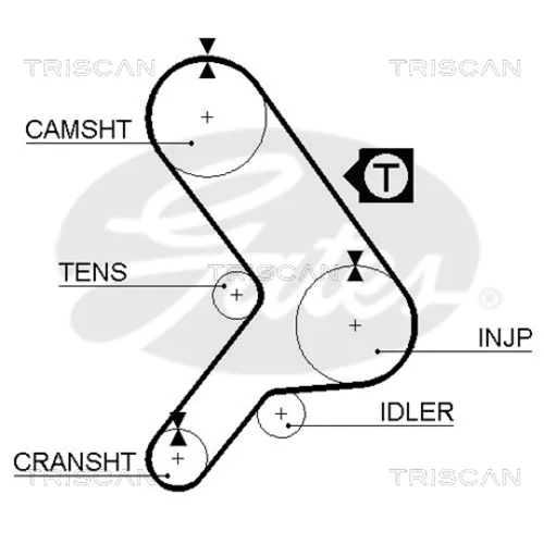 Sada ozubeného remeňa 8647 10031 /TRISCAN/ - obr. 1