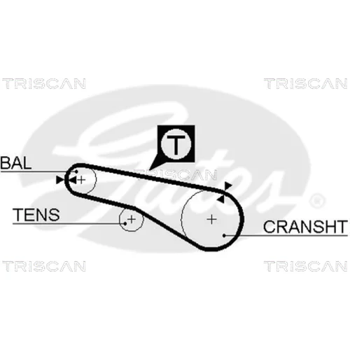 Ozubený remeň TRISCAN 8645 5074xs