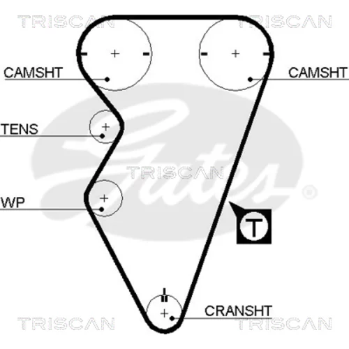 Ozubený remeň TRISCAN 8645 5238xs