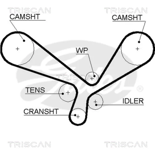 Ozubený remeň TRISCAN 8645 5557xs